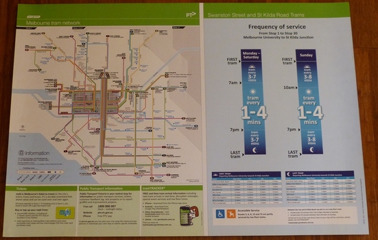 "Melbourne Tram Network" and "Swanston St and St Kilda Road Trams"