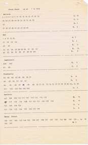 "MMTB Depot List"