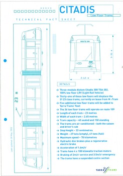 "Citadis Technical Fact Sheet"