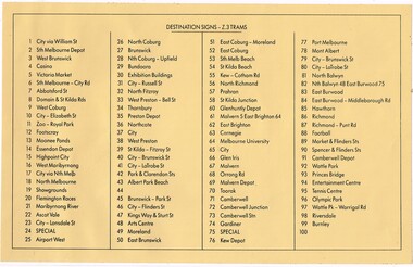"Destination Signs - Z3 Trams"