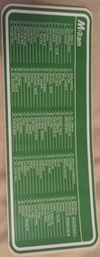 Sign - Adhesive label, c2001