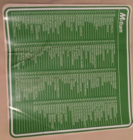 Sign - Adhesive label, c2001