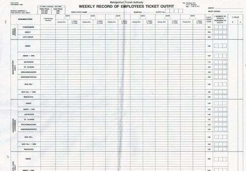 "Weekly record of Employees Ticket Outfit"