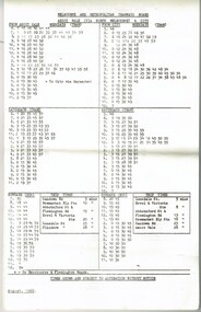 each tram and bus routes, for weekdays, Saturdays and Sunday
