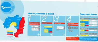Sign - Adhesive label, Metlink, 2001