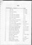 "MTA Tram Maintenance Instructions - Version 1.0, May 1988"