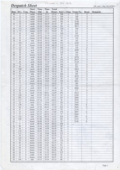 "Despatch Sheet"