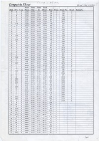 "Despatch Sheet"