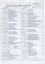 "Tram sign off sheet Essendon"