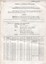 "Tender for the Purchase from the Board of Eighteen Second-hand AEC Mk III Motor Buses Complete"
