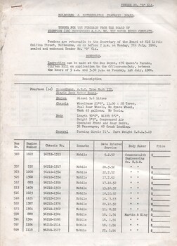 "Tender for the Purchase from the Board of Eighteen Second-hand AEC Mk III Motor Buses Complete"