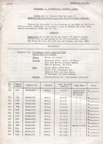 "Tender for the Purchase from the Board of Eighteen Second-hand AEC Mk III Motor Buses Complete"