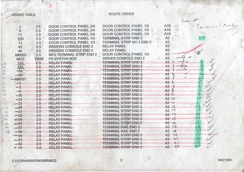 "Wiring Table - Route Order"