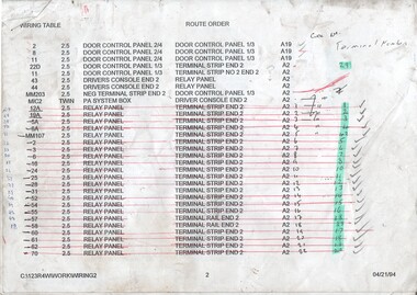 "Wiring Table - Route Order"