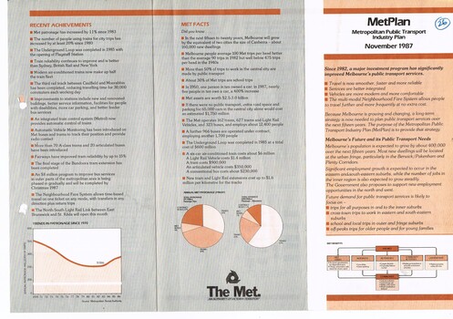 "Metplan - Metropolitan Public Transport Industry Plan - November 1987"