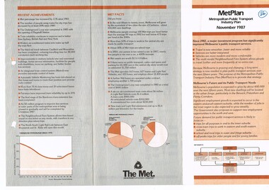 "Metplan - Metropolitan Public Transport Industry Plan - November 1987"