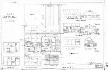 "Howard Street Property - conversion into cable car depot"