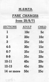 "Fares Changes from 29/8/1971"