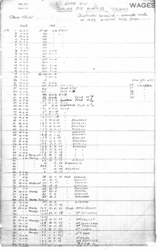 "Note on Sales of MMTB Trams", "Cars Sold"
