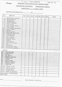 "MMTB - Engineering Department Running sheds Branch - Changeovers W class Trams - Form 3B" "Depot summary form for crews to report tram defects"