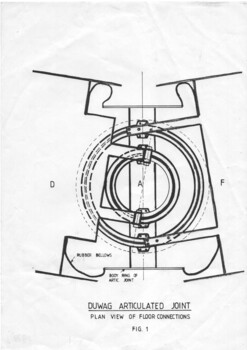 "Duwag Articulate Joint"