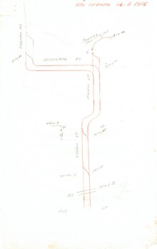 "Coburg System" - part 1 of 2