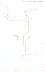 "Coburg System" - part 1 of 2