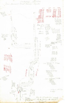 "Coburg System" - part 2 of 2