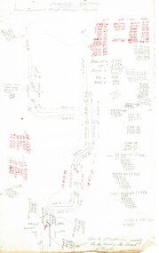 "Coburg System" - part 2 of 2