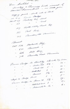 details of the Hawthorn system - part 1