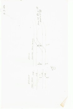 details of the Hawthorn system - part 4