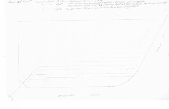 notes on the PMTT depots
