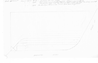 notes on the PMTT depots
