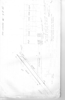 development and timing of the "PMTT"  part 3