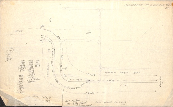 Extracts of PMTT  Minutes - track layouts