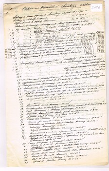 "Orders in Council in Secretary Folder"