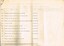 "Acts or Parliament Relating to Tramway Undertakings and Street Railways"