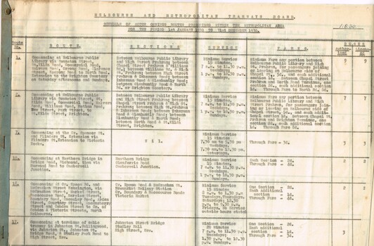 "Schedule of Motor Omnibus Routes  Metropolitan Area