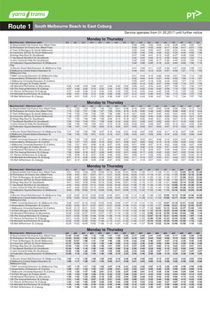 Set of 24 digital timetables - Yarra trams