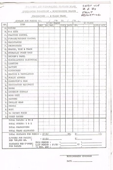 "Engineering Department - Running sheds Branch - Changeovers - Z class trams - Summary for Period"