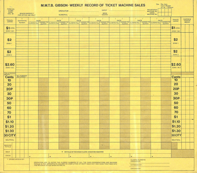 "MMTB Gibson Weekly Road of ticket machine sales"