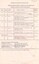 "Salute to Australia Pageant - Australia Day 1st February 1982", "Background details of Vintage Trams in Service"