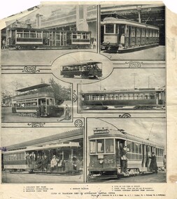 "Types of Tramcars used in Australian Capital Cities"