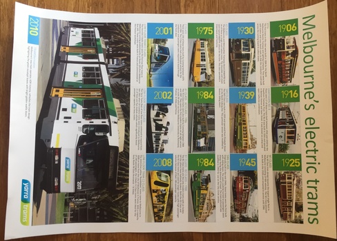 "Melbourne's electric trams"