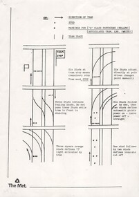 "Stud Markings for (A class tram pantograph (yellow)) and (Articulated Tram LRV White)"
