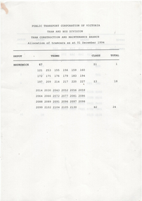 "PTC Allocation of tramcars as at 01 December 1994"