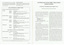 "National Information Sheet No. 7"