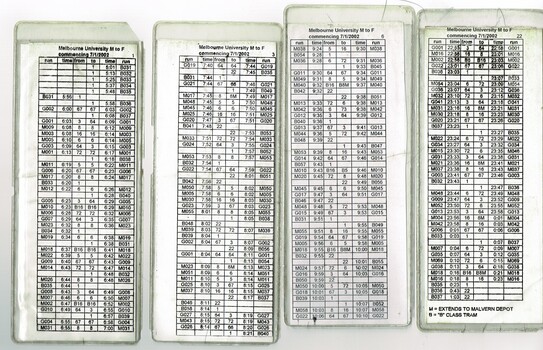 "Melbourne University M to F commencing 7/1/2002"