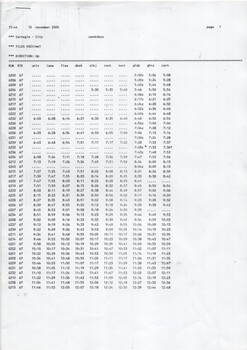 Set of 8 detailed timetables for each Malvern Depot route