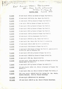 "Electric Trams", "Cable tramways"